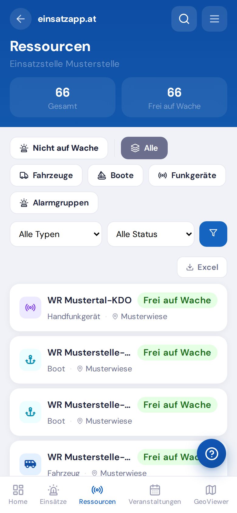 Ressourcenliste mit Status